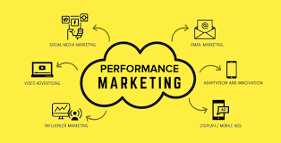 Read more about the article What Is Performance Marketing? A Beginner’s Guide to Results-Driven Advertising